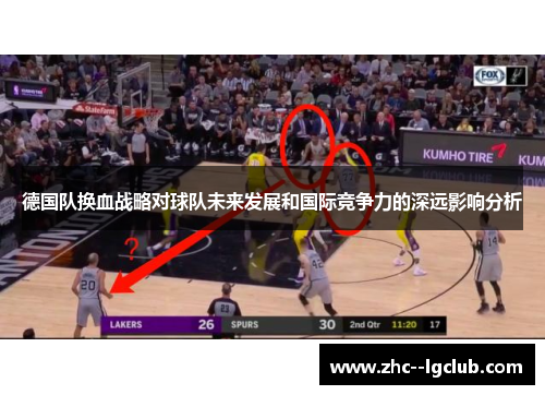 德国队换血战略对球队未来发展和国际竞争力的深远影响分析