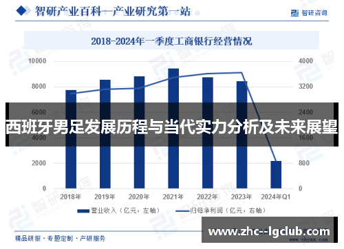 西班牙男足发展历程与当代实力分析及未来展望 西班牙男足发展历程与当代实力分析及未来展望