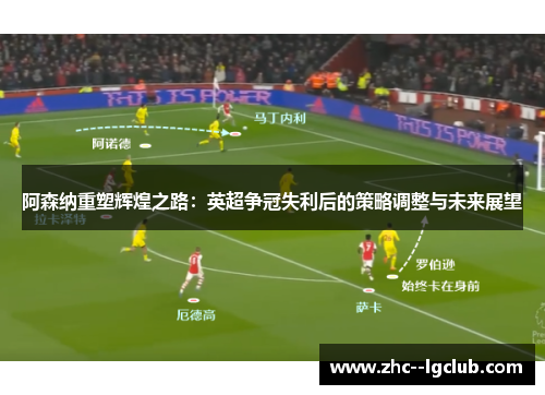 阿森纳重塑辉煌之路:英超争冠失利后的策略调整与未来展望 阿森纳重塑辉煌之路:英超争冠失利后的策略调整与未来展望