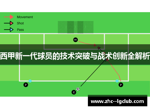 西甲新一代球员的技术突破与战术创新全解析
