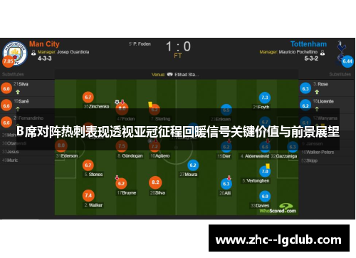 B席对阵热刺表现透视亚冠征程回暖信号关键价值与前景展望