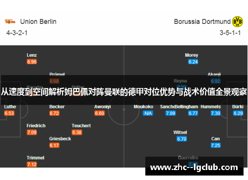 从速度到空间解析姆巴佩对阵曼联的德甲对位优势与战术价值全景观察