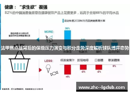 法甲焦点战背后的保级压力演变与积分走势深度解析球队博弈态势