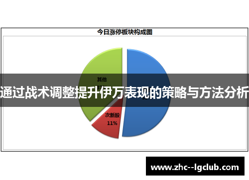 通过战术调整提升伊万表现的策略与方法分析 通过战术调整提升伊万表现的策略与方法分析