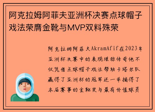 阿克拉姆阿菲夫亚洲杯决赛点球帽子戏法荣膺金靴与MVP双料殊荣 阿克拉姆阿菲夫亚洲杯决赛点球帽子戏法荣膺金靴与MVP双料殊荣